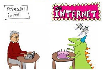 Internet Writing Science Blog