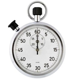 1 hour explain animal testing