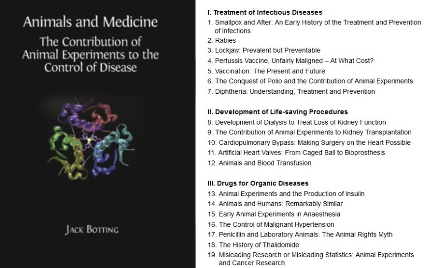 Animals and Medicine - The contribution of animal experiments to the control of disease