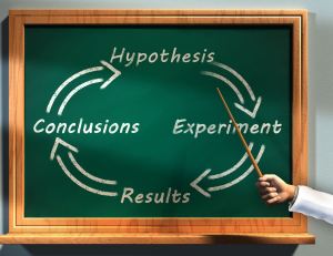 Hypothesis Experiment Results Conclusion