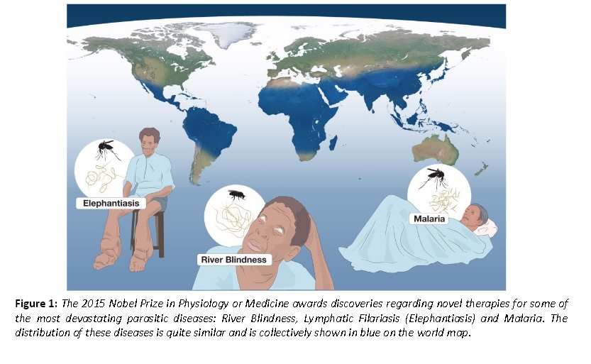Image: NobelPrize.org